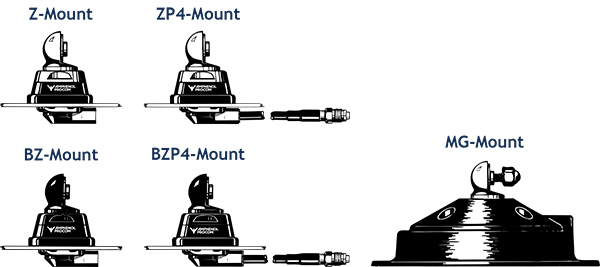 Procom 380-410 MHz Antenne mit CX-Fuß (MU11-CX/S)
