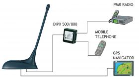 Procom 380-430 MHz und 880-960 MHz Tetra-GSM Ersatzstrahler (GPS-C Flex/Tetra/GSM)