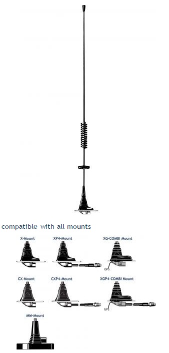 Procom 70cm Band Chekkerantenne (MU4-CXP4/CEL4)