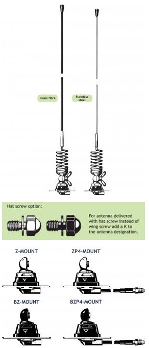 Procom 144-175 MHz 2m Band abstimmbare Stahlstab Kfz-Antenne schwarz (MH 3-BZR)