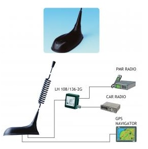 Procom 406-430 MHz Ersatzstrahler für Tetra-Büfu (GPS-C MU-4 FM/f)