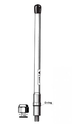 Procom Multibandantenne (CXL 900/1800/1900 UMTS D/E/UMTS)
