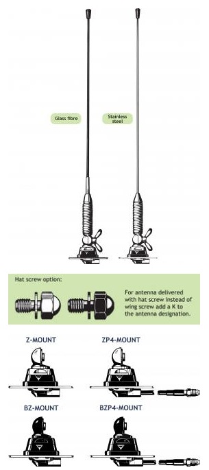Procom 2m Band Glasfiberstab Kfz-Antenne mit 4m Kabel (MH 2-BZP4)