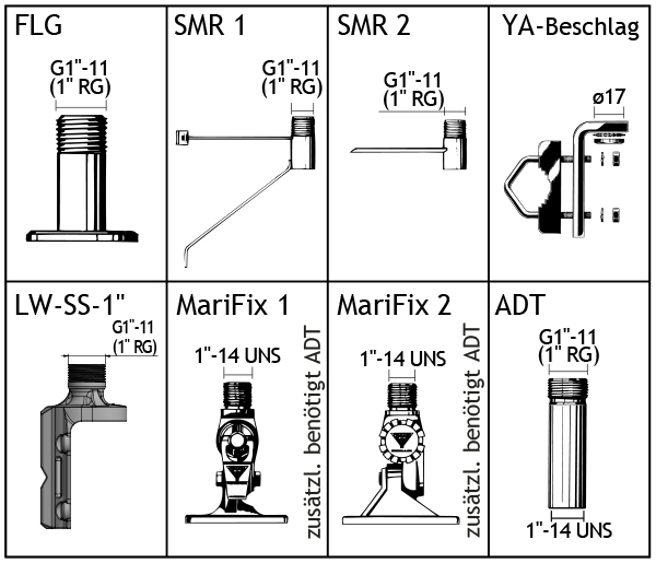 Procom 3dB leichtgewichtige und breitbandige Marine- und Feststationsantenne (CXL 70-3 LW/L)