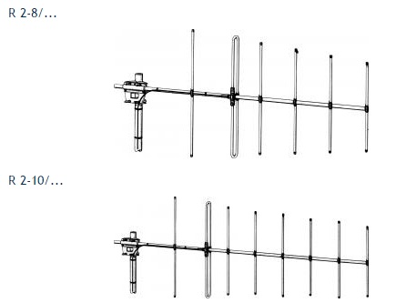 Procom Richtantenne 10dBd 145-165MHz (R2-10/l)