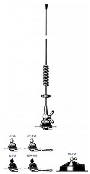 Procom 440-470 MHz 70cm Band Kfz-Antenne (MU 4-Z/h)