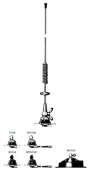 Procom 410-430 MHz Ersatzstrahler (MU4-Z/CEL4)