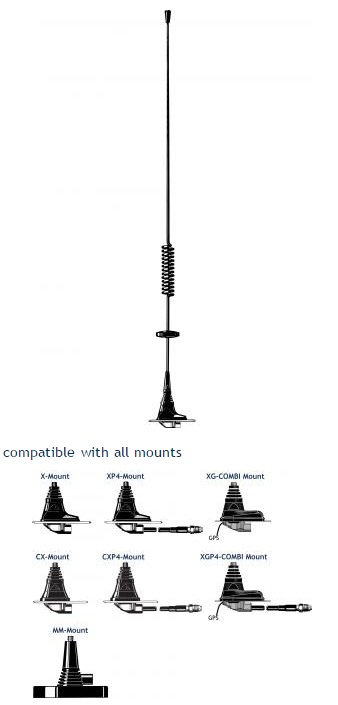 Procom 70cm Band Strahler ohne Fuss (MU4-X/CEL5)