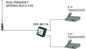 Procom 50-52 MHz und 144-146 MHz Stahlstrahler mit BZ-Fuß (MLH 6/2-BZR)